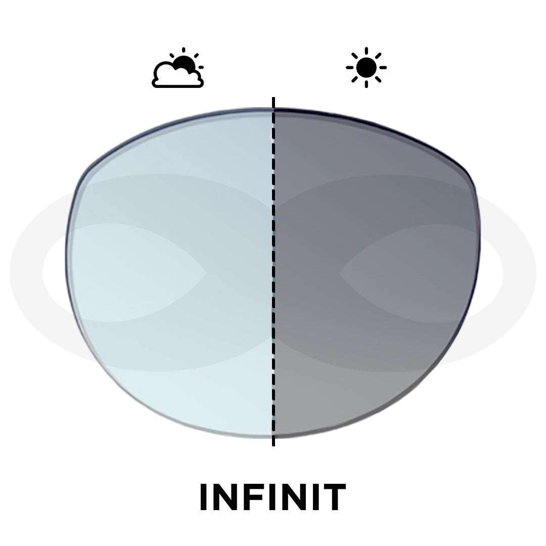 Lentes orgánicos fotocromatico - Main Image