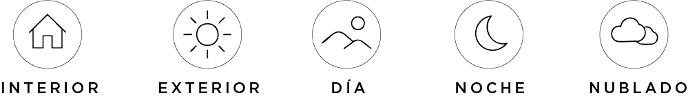 Interior, exterior, día, noche y nublado